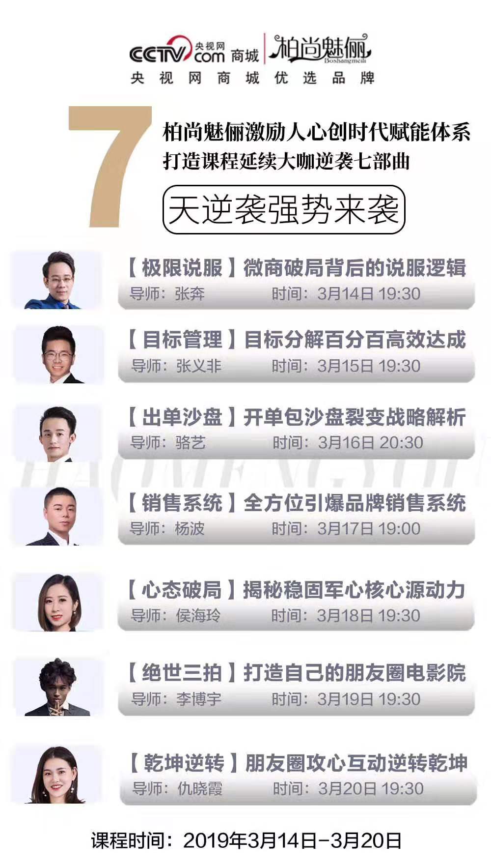 柏尚魅俪商学院：闪电百万富翁