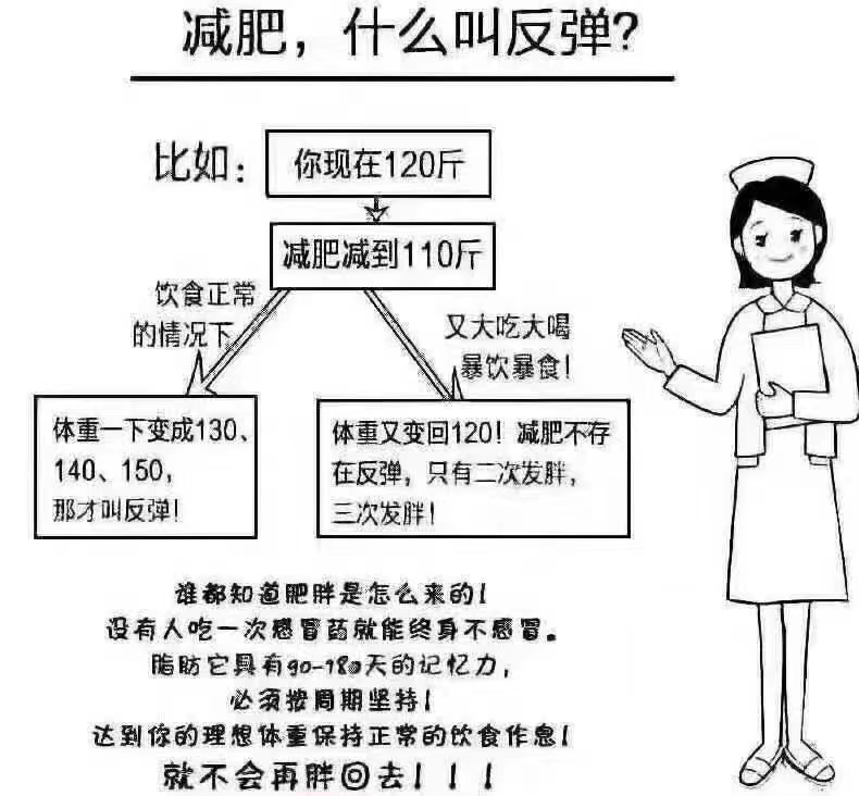 喝了淑女奥秘反弹了吗