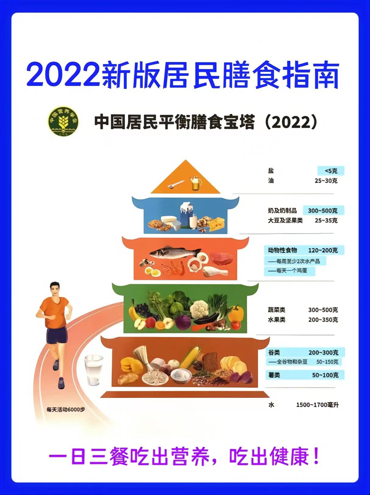 减脂一定要合理搭配饮食才可以成功